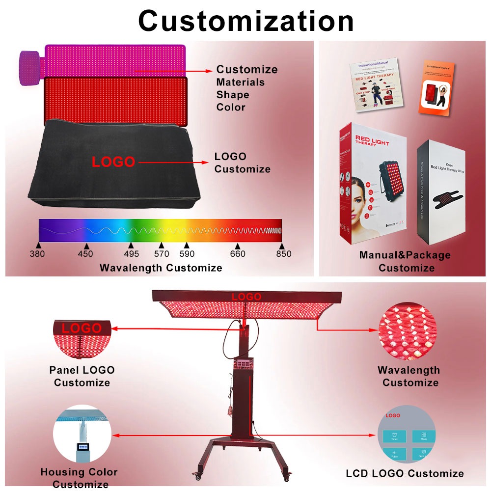 Certification Compliance Document Red Light Therapy Panel 661 lifestyle image for HREXBODY red light therapy shopping, desktop crop.