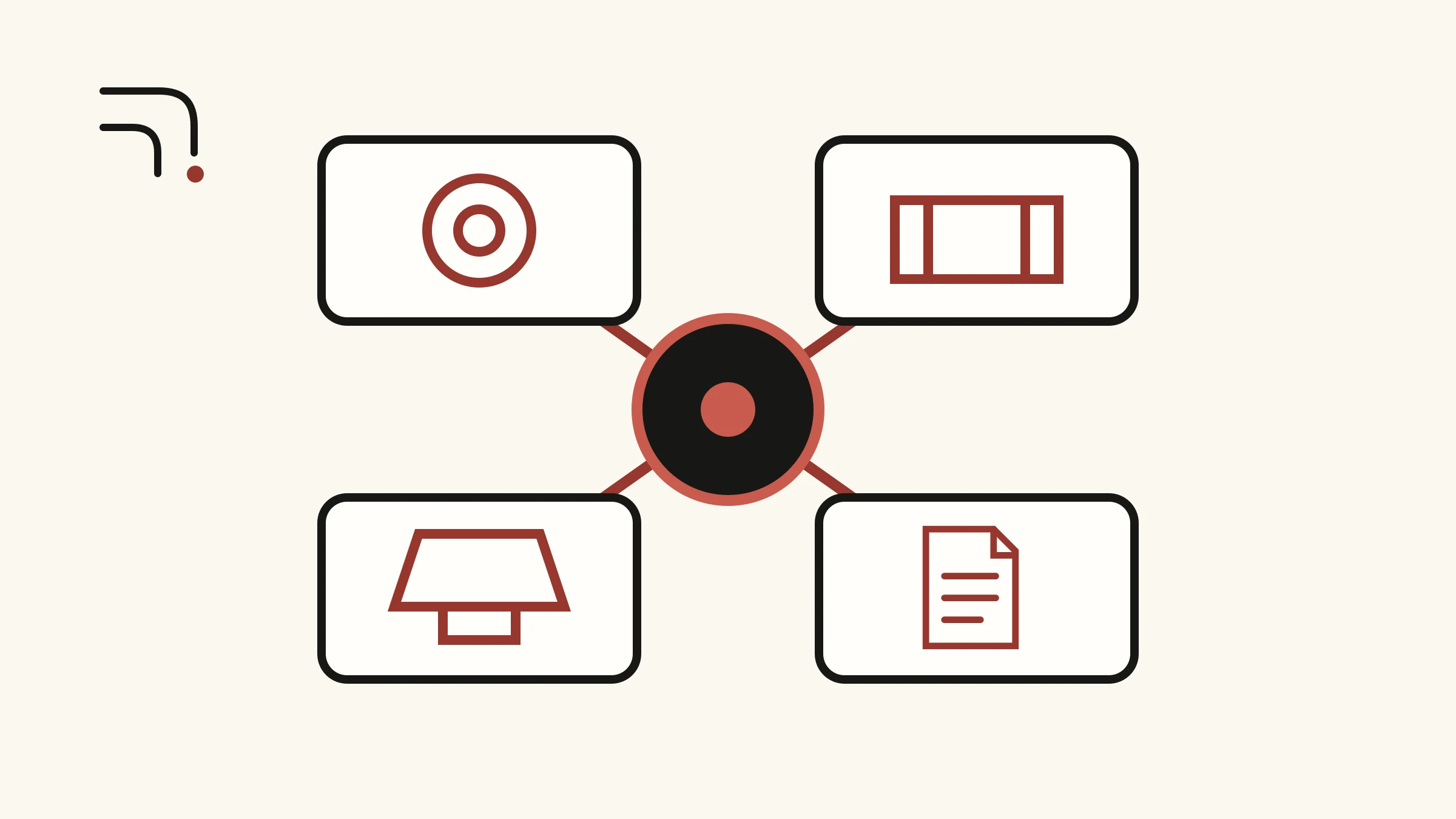 Decision map linking coverage, room setup, storage, and product documents